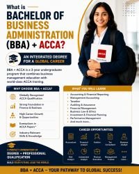 bba+acca